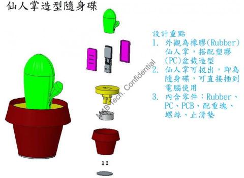 M4B Tech. - 仙人掌隨身碟