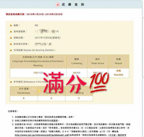 日文家教 - 準備足夠合格不難，但滿分不簡單?