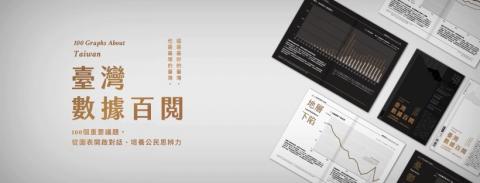 Albert Tung - 臺灣數據百閱 - 展覽Banner動態