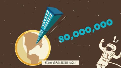 Albert Tung - 富邦藝術基金會 - 20周年動畫