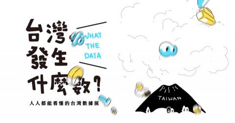 Albert Tung - 台灣發生什麼數 - 展覽Banner動態