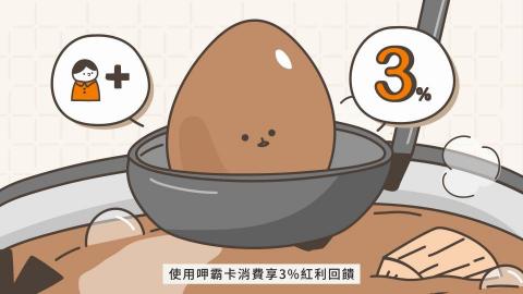 Albert Tung - 悟饕便當 - 會員推廣動畫