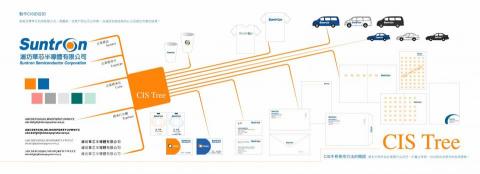 姚 / YAO - suntron
CI識別 姚 / YAO - suntron
CI識別