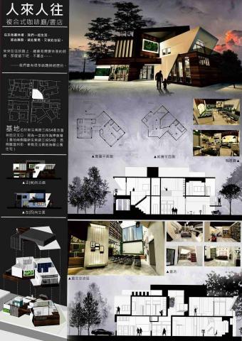 張佐銘 - 設計作品