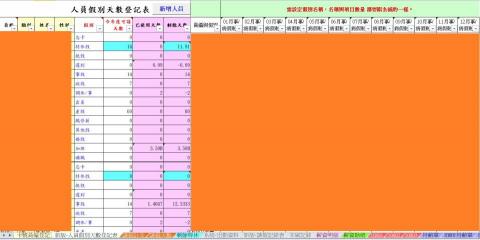 willy - 考勤計算