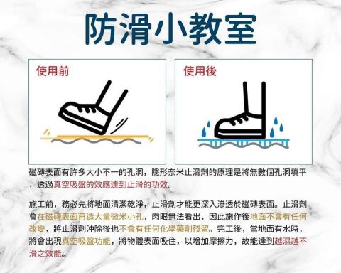 良品大師-地板防滑-台中大里區分店 - 止滑劑防滑原理