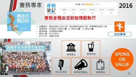 活動咖 - 辦理2016年萬金石馬拉松