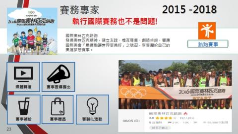 活動咖 - 辦理2015-2018國際奧林匹克路跑