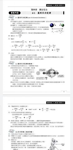 芬妮老師 專業物理/英文家教 - 觀念講解教材範本