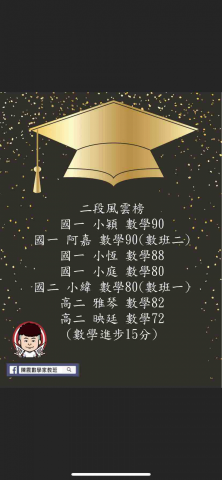 陳震數學家教班 -  