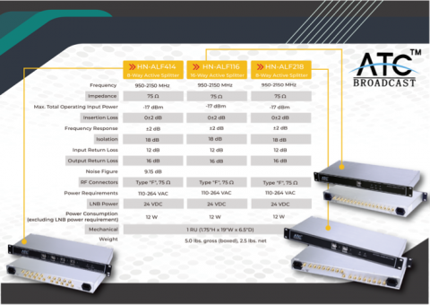 Aihan Shan Studio  - 器材DM設計與拍攝