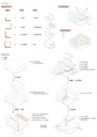 周旻儀 - 畢業設計