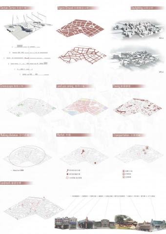 周旻儀 - 畢業設計