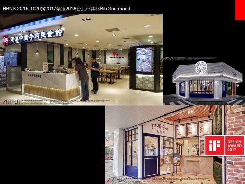 雅設室內裝修設計有限公司 -  雅設室內裝修設計有限公司 -