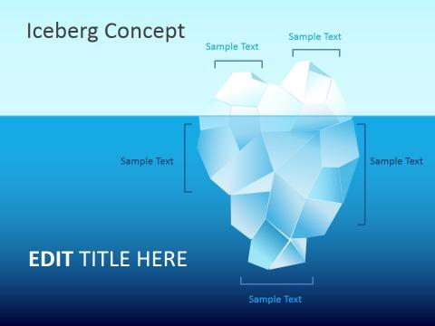 HAN ROU CHEN - 專接急件的影片剪輯、簡報設計、逐字打字，歡迎洽詢喔！
急件簡報製作，可以根據您提供的資料我們可免費試做一頁ppt，滿意後再下訂。
高雄可面議細節?

素材/ slide hunter / canvas / freep