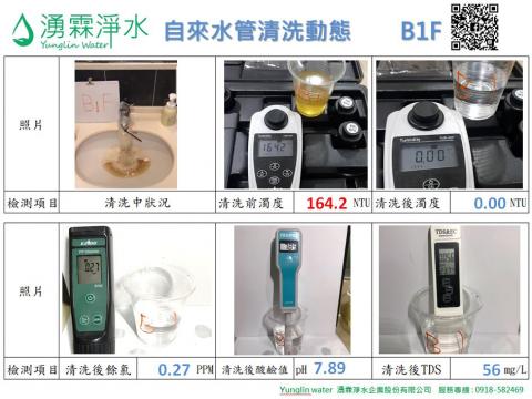 湧霖淨水 水管清洗 全戶過濾系統  - 