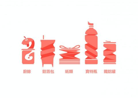 Brian個人工作室 - 回收icon