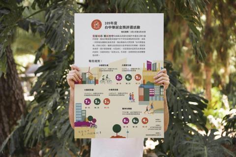 林佩萱 - 109年度樂居金獎 提案 林佩萱 - 109年度樂居金獎 提案