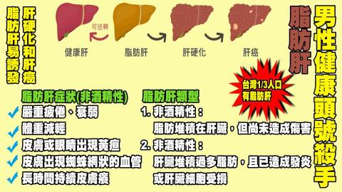 Clementina' workspace - 圖片字卡設計