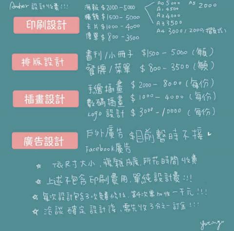 安伯藝術 - 收費價位及方法