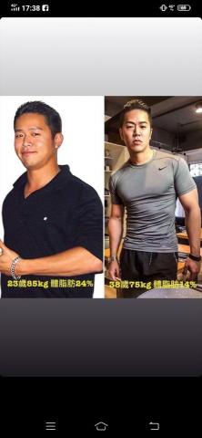 體態雕塑教練Shaun -  體態雕塑教練Shaun -