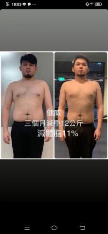 體態雕塑教練Shaun -  體態雕塑教練Shaun -