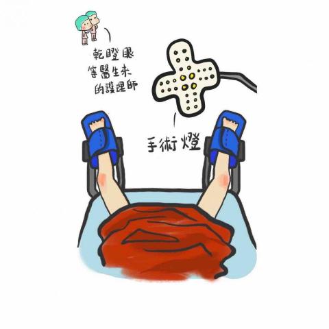 謝拔辣個人工作室 - 婦產科的手術室 謝拔辣個人工作室 - 婦產科的手術室