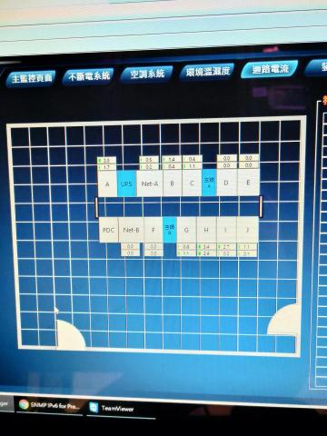 提供保全服務的專家永睿電信