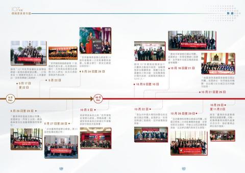 楊宜芳 - 僑務委員會2018年鑑書