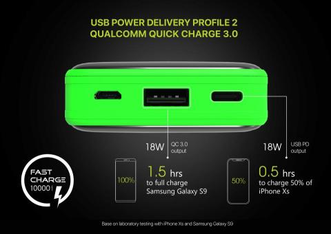ABSOLUTE TECHNOLOGY - fast charge mini 10000mah行動電源