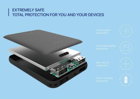 ABSOLUTE TECHNOLOGY - ultra mini 5000mah行動電源