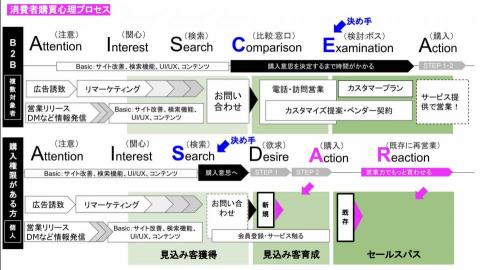 NicoleNynn - 中日文提案