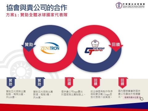 好簡報 - 為保護客戶，包括公司名、金額等部分內容已隱藏或取代