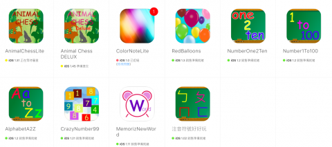 愛恩斯創意無限 - 自己從無到有的作品