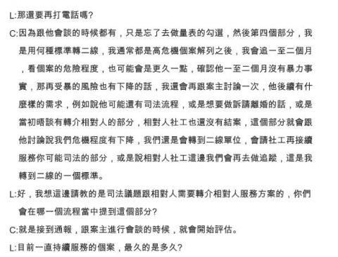 下班工作室 - 【焦點團體逐字稿截圖】
8名專業人員會談，共計1.5小時

版權所有，翻印必究