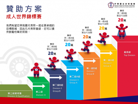好簡報 - 為保護客戶，包括公司名、金額等部分內容已隱藏或取代